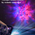 OrbitGlow™ Astronaut Galaxy Projector