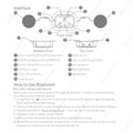 SereneMask™ Sleep Mask (White Noise)